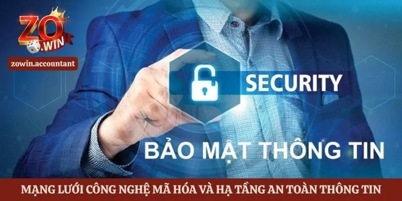 Mạng lưới công nghệ mã hóa và hạ tầng an toàn thông tin